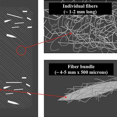 Paper Dust Tester distribution|Methods to assess and control dusting and linting in the paper .